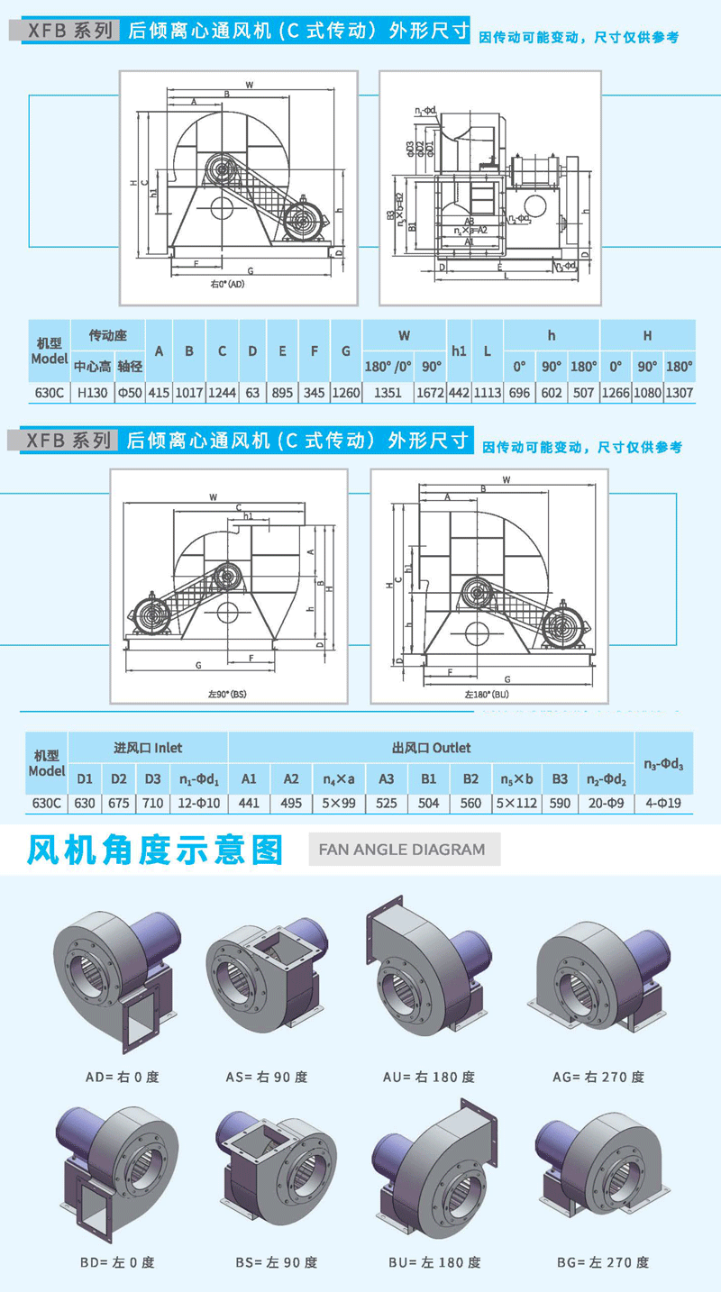 XFB-630C后傾離心風機尺寸