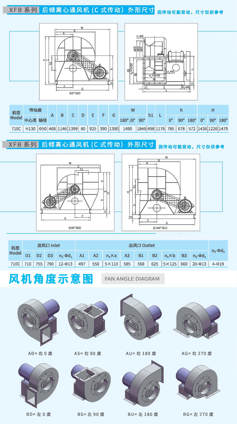 XFB710C后傾離心風機尺寸