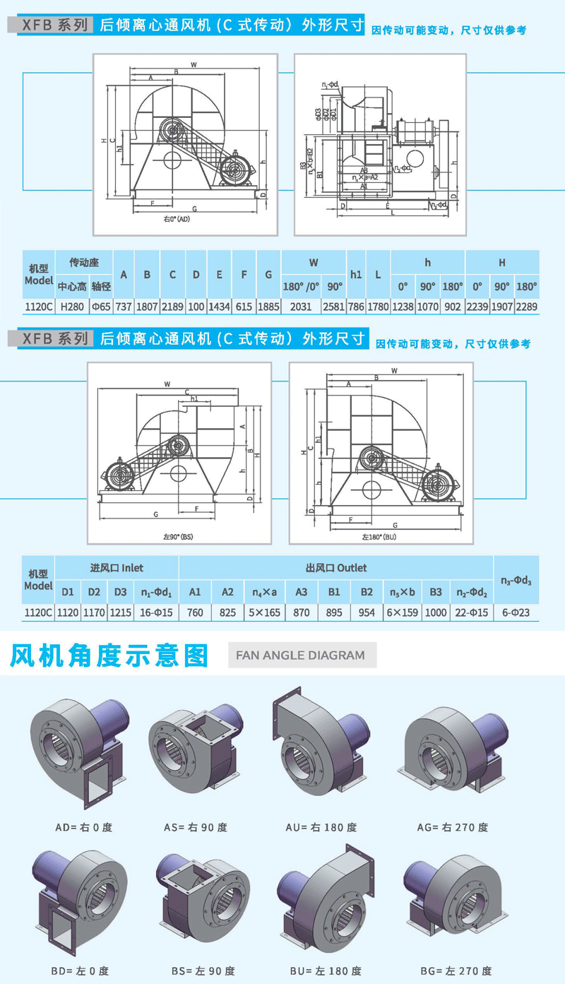 XFB1120C后傾離心風(fēng)機(jī)尺寸