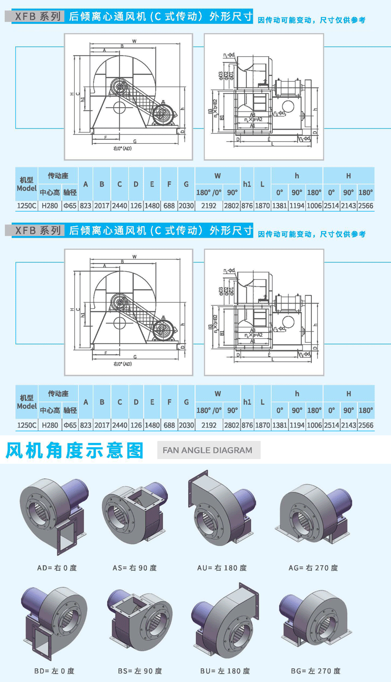 XFB1250C后傾離心風機尺寸