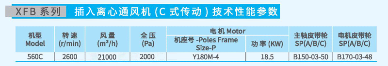 XFB-560C插入式離心風機參數